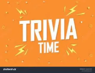 Fun trivia at Qureka featured image